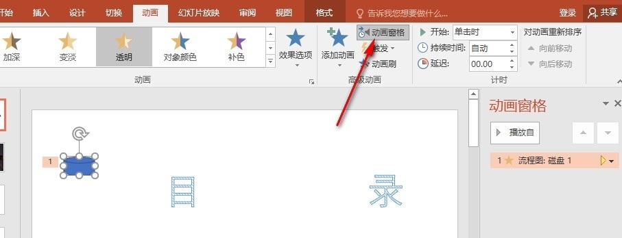 PPT动画效果