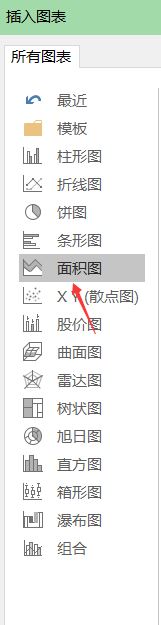 word怎么做分比堆积面积图