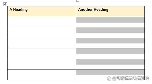 word如何合并或拆分单元格