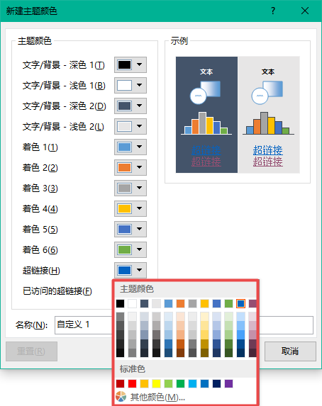 Word段落不对齐