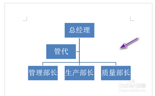 word2021制作组织结构图
