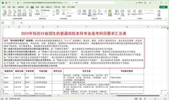 excel怎么调整单元格内的行距