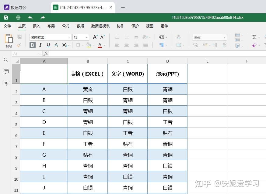 excel表格高亮标记关键词教程