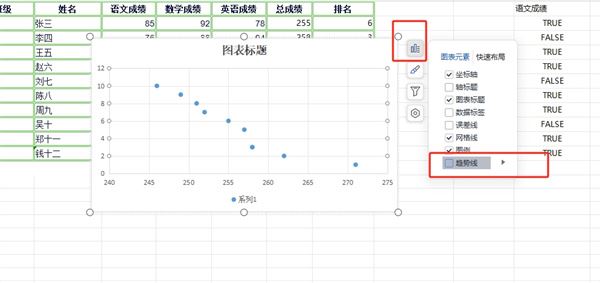excel拟合曲线的教程