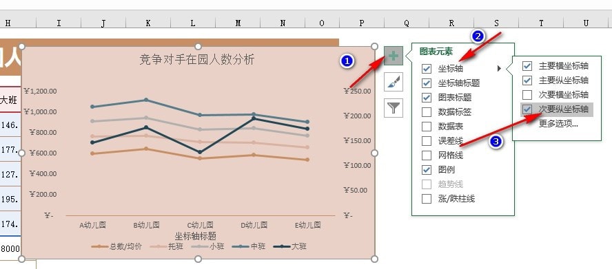 Excel次坐标轴
