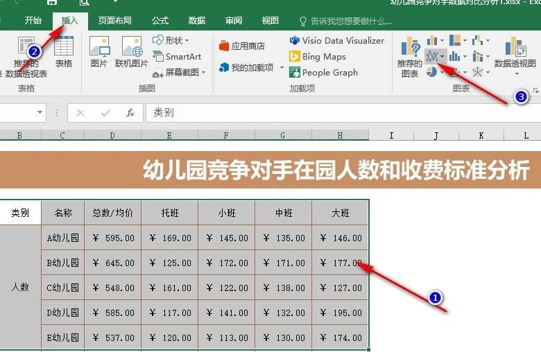 Excel折线图模板