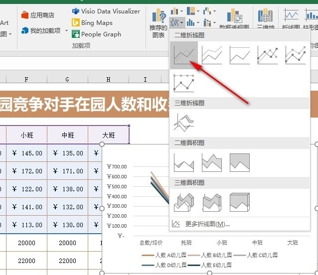 Excel折线图模板