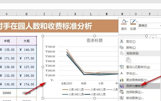 Excel折线图模板