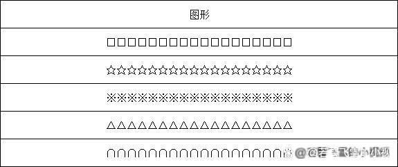 excel如何制作身份证小格子