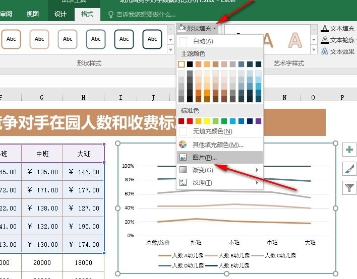 Excel折线图