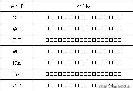 excel如何制作身份证小格子