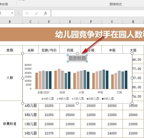 Excel图表标题