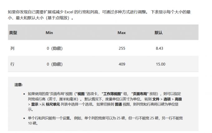 Excel表格怎么去掉单引号