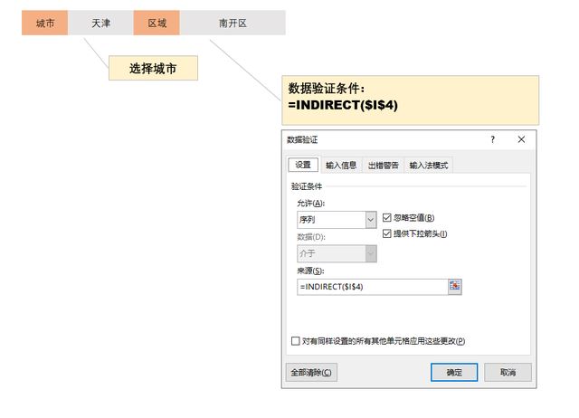 Excel多级菜单的做法