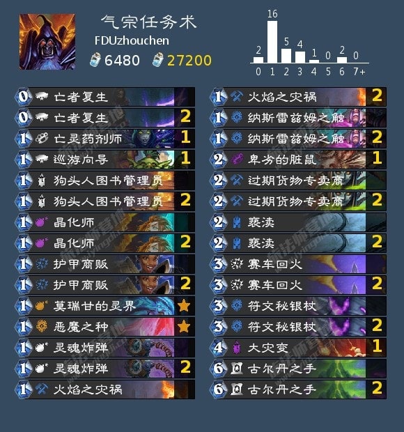 炉石传说狂野卡组推荐