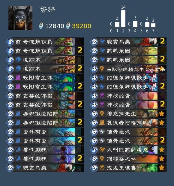 炉石传说猎人卡组