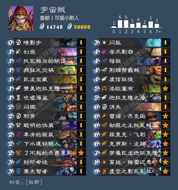 炉石传说潜行者