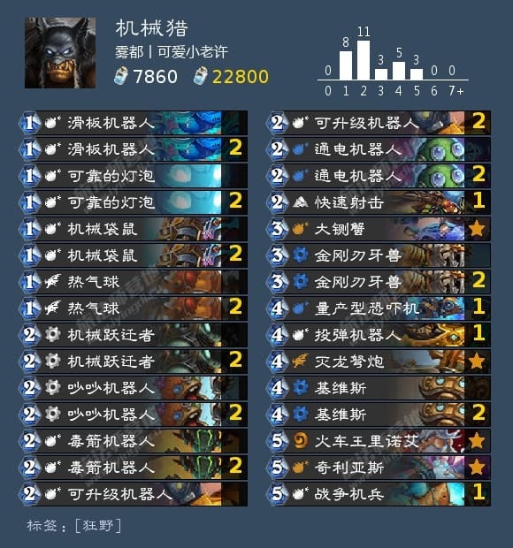炉石传说猎人卡组