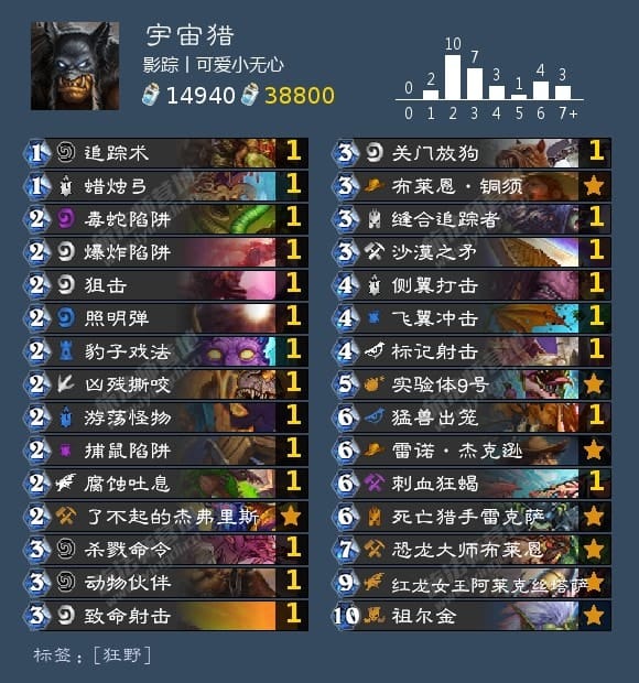 炉石传说猎人卡组