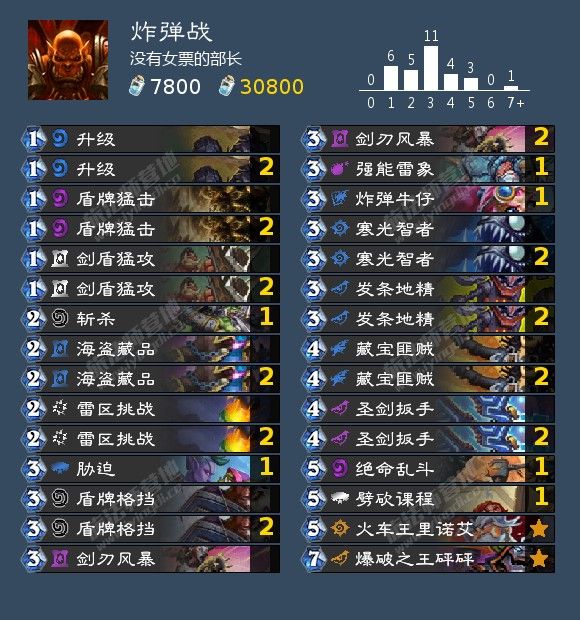 炉石传说国服战士卡组有哪些