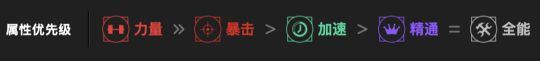 wow武器战全身附魔属性选择建议