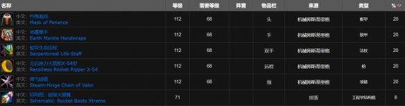 wow超级火箭靴图纸获得方法