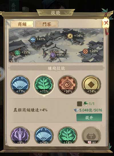 叫我大掌柜美女技能提升攻略