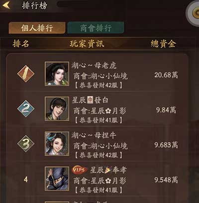 叫我大掌柜伟大航线快速赚钱玩法攻略