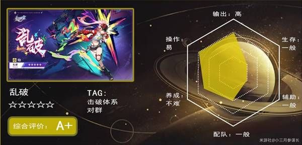 崩坏星穹铁道乱破值得培养吗