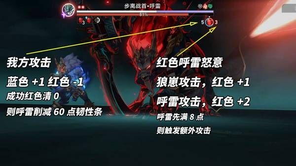 崩坏星穹铁道新混沌全奖励打法