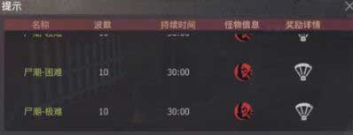 王牌战争尸潮打法介绍