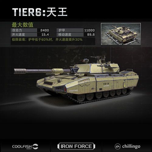 钢铁力量常用坦克介绍
