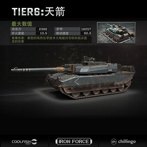 钢铁力量常用坦克介绍