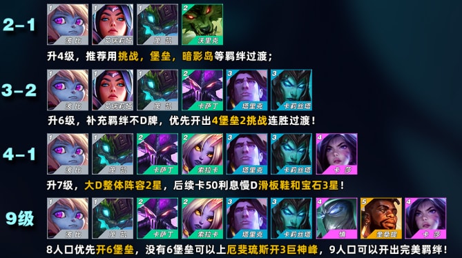 钢铁力量重装战车对垒乱斗玩法攻略