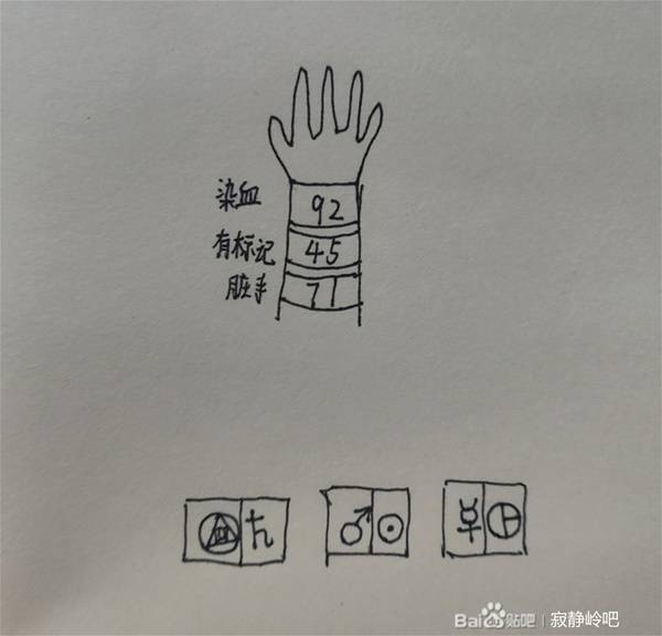 寂静岭2重制版谜题答案是什么