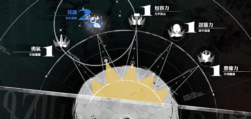 暗喻幻想完美开局注意事项