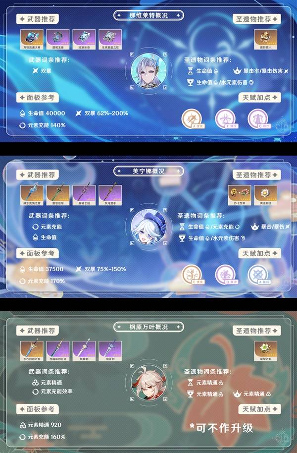 原神希诺宁培养攻略