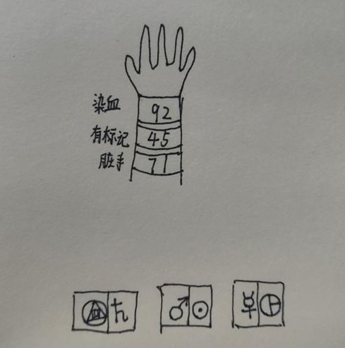 寂静岭2重制版密码答案
