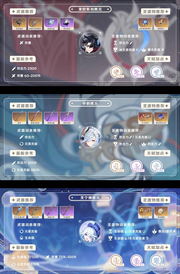 原神希诺宁培养攻略
