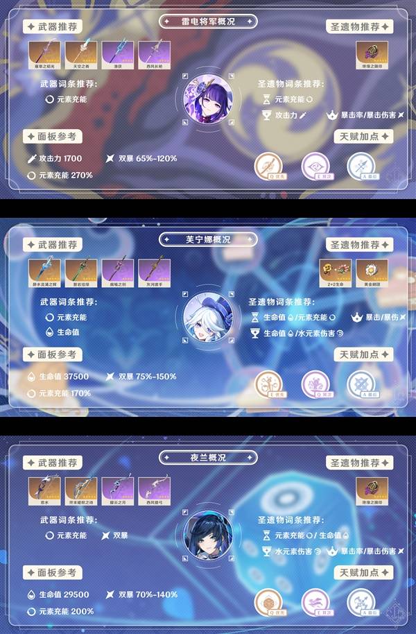 原神希诺宁培养攻略