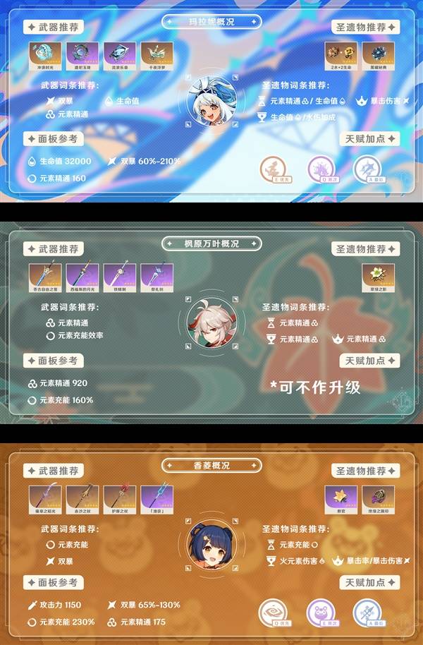 原神希诺宁培养攻略