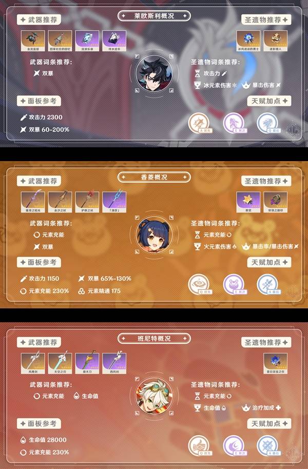 原神希诺宁培养攻略