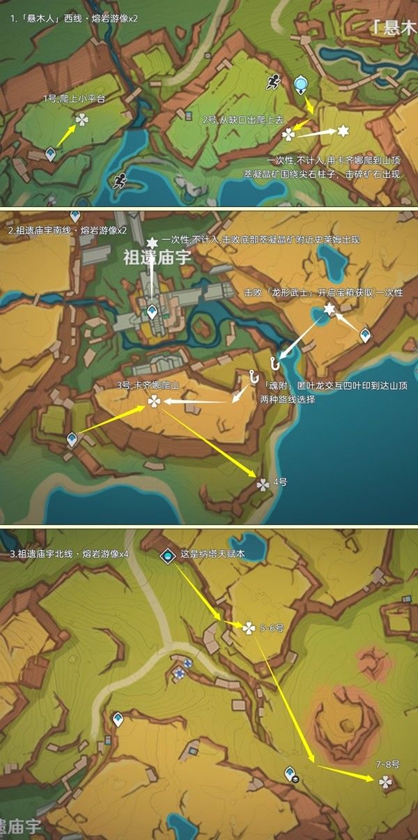 原神熔岩游像分布地点汇总