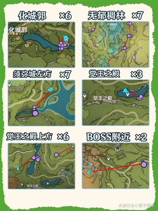 原神纳西妲突破材料汇总