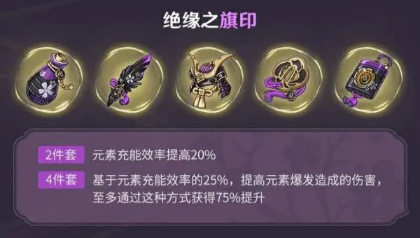 原神茜特菈莉值得培养吗