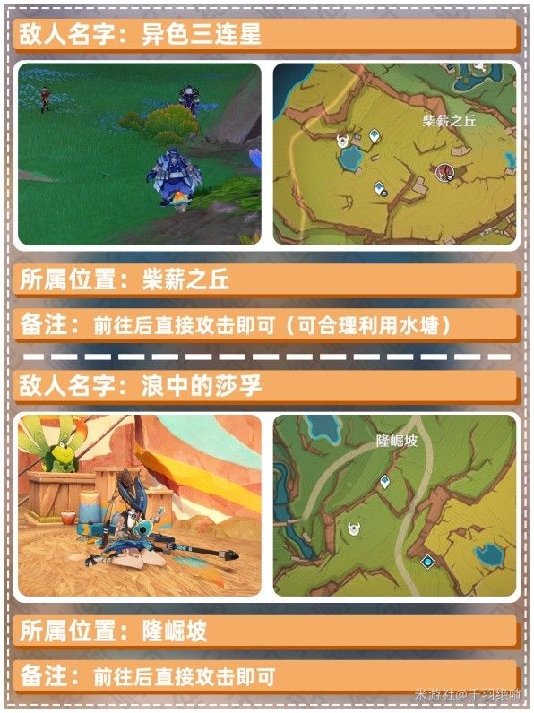 原神纳塔地方传奇分布图