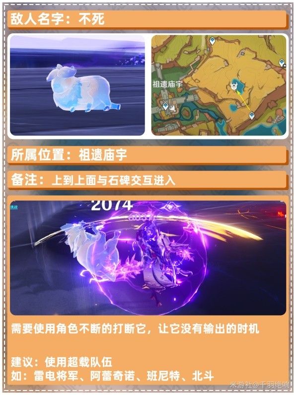 原神纳塔地方传奇分布图