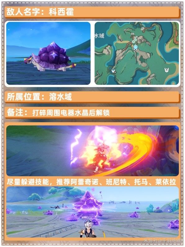 原神纳塔地方传奇分布图