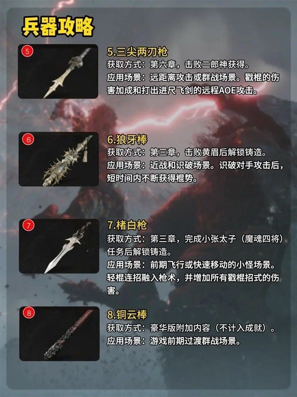 黑神话悟空所有武器获取途径分享