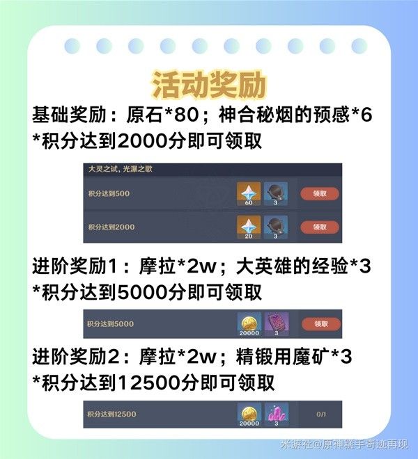 原神荆棘与勋冠第三关怎么多